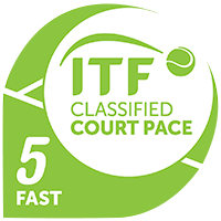 Certificado da Federação Internacional de Tênis ITF